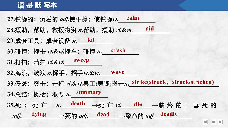 2025届人教版高中英语一轮话题复习语基默写练习课件：话题34　自然灾害与防范第5页