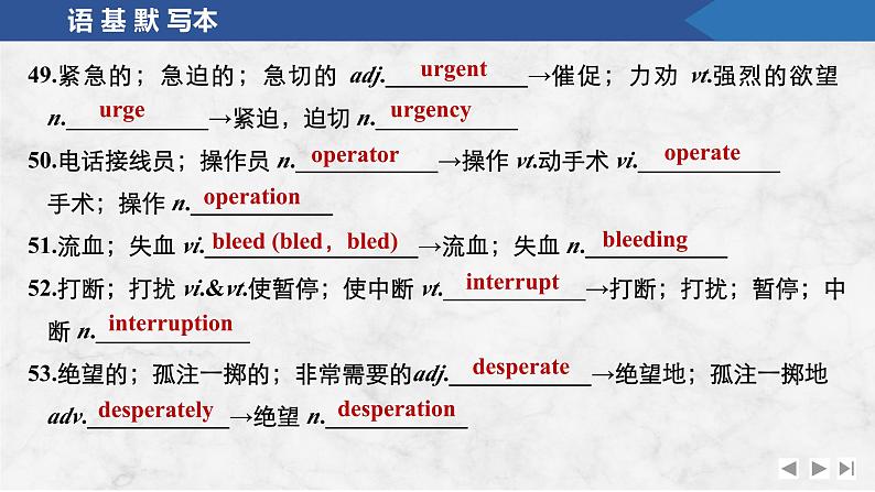 2025届人教版高中英语一轮话题复习语基默写练习课件：话题35　安全常识与自我保护第8页