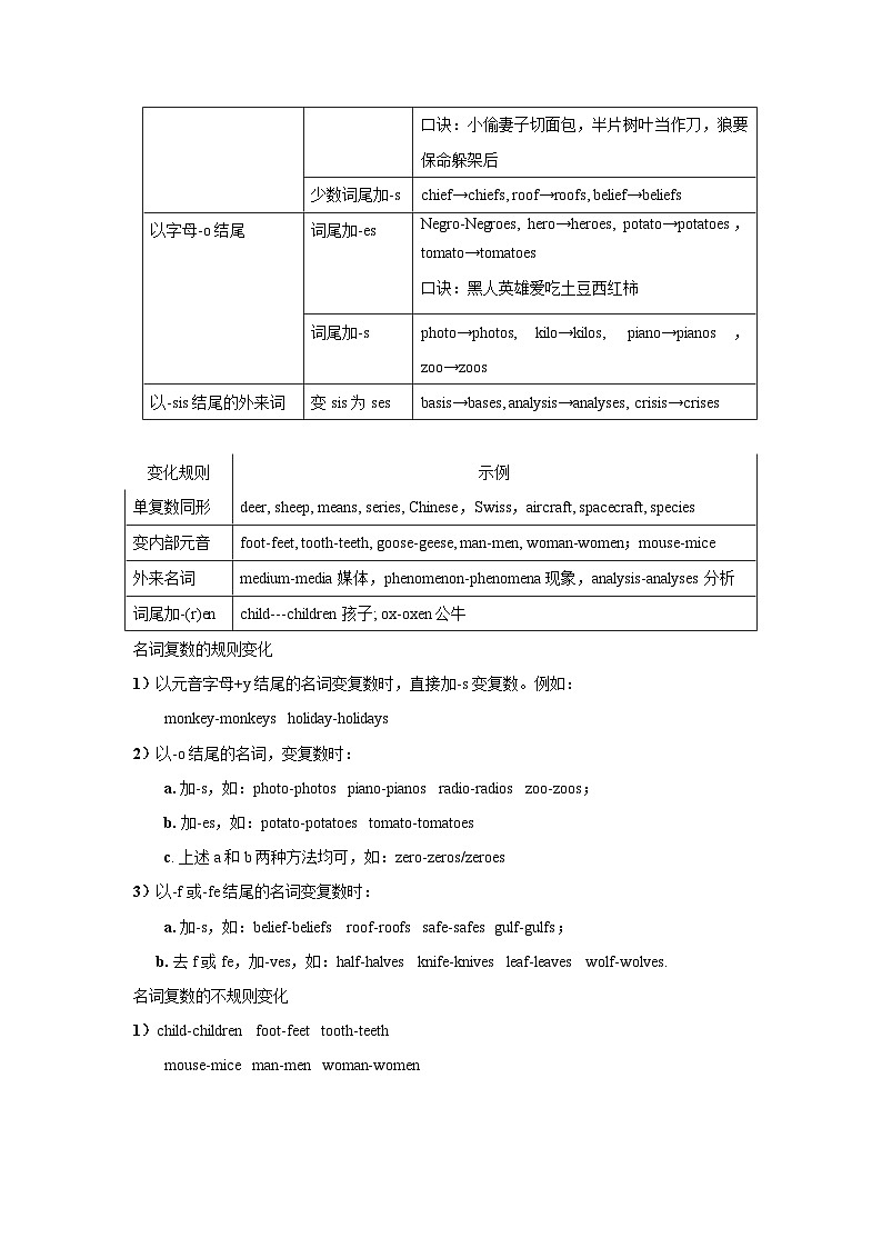核心语法知识夯基01 名词（精讲精练）（解析版）第2页