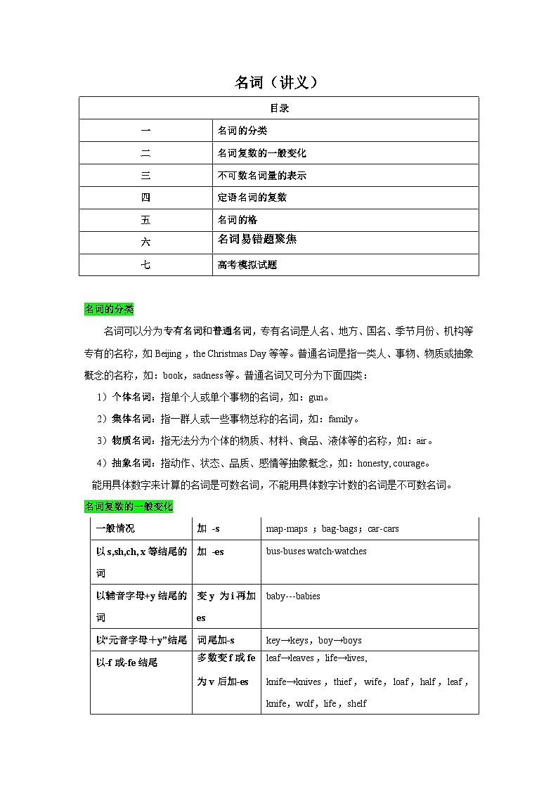 核心语法知识夯基01 名词（精讲精练）（原卷版）第1页