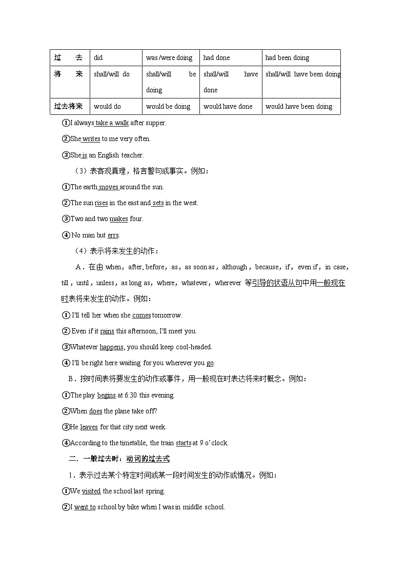 核心语法知识夯基07 动词的时态与语态（精讲精练）（解析版）第2页