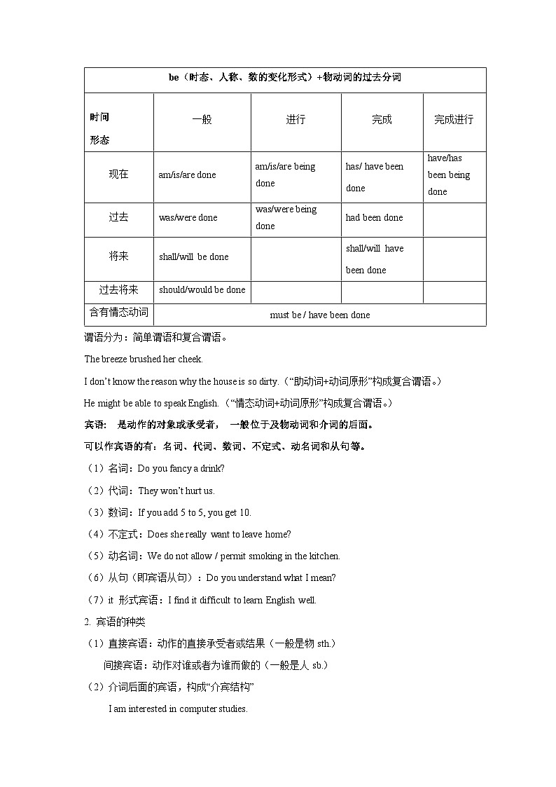 核心语法知识夯基09 句子成分，简单句，并列句（精讲精练）（原卷版）第2页