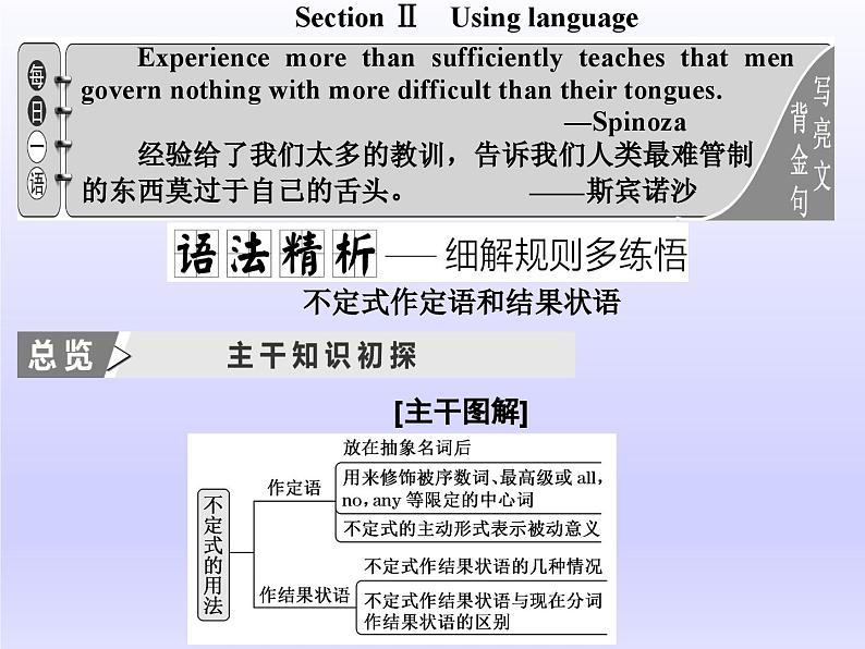 外研版高中英语必修第二册：UNIT 3 On the move Section Ⅱ　Using language课件学案ppt第1页