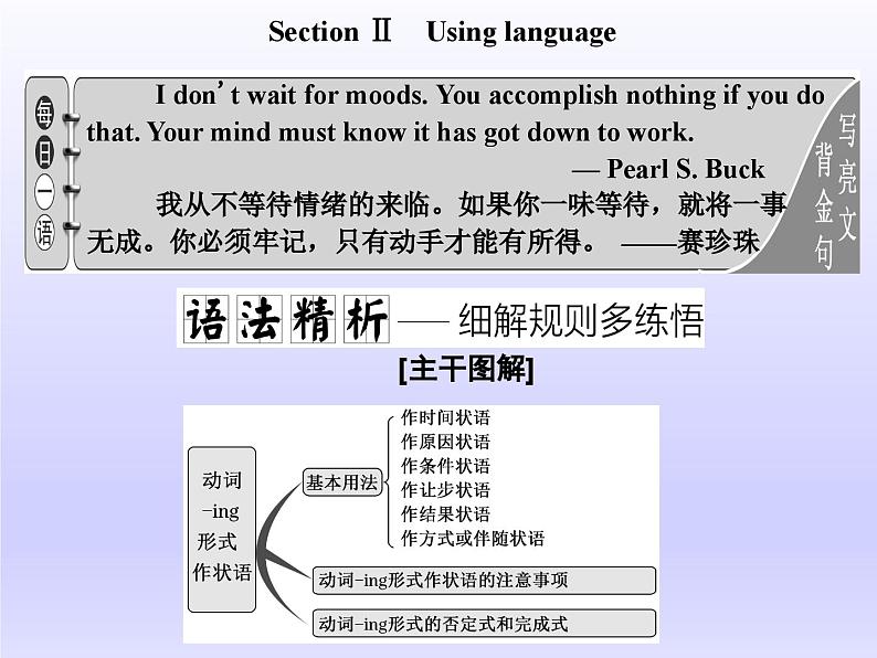 外研版高中英语必修第二册课件：UNIT 4 Stage and screen Section Ⅱ　Using language第1页