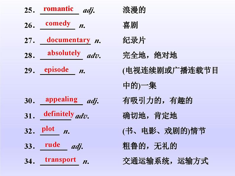 外研版高中英语必修第二册课件：UNIT 4 Stage and screen Section Ⅳ　Presenting ideas & Reflection第4页