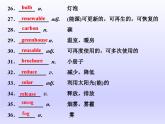 外研版高中英语必修第二册课件：UNIT 6 Earth first Section Ⅳ　Presenting ideas & Reflection