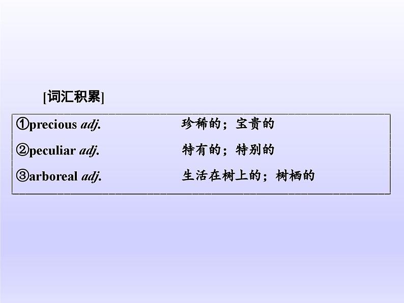 外研版高中英语必修第二册课件：UNIT 6 Earth first Section Ⅴ　多模态学习第3页