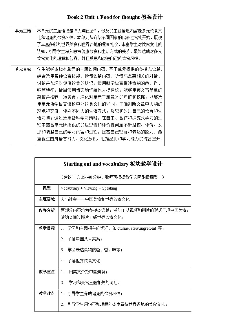 Unit 1 Food for thought 教学设计（表格式,，6课时）第1页