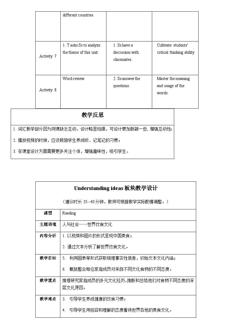Unit 1 Food for thought 教学设计（表格式,，6课时）第3页