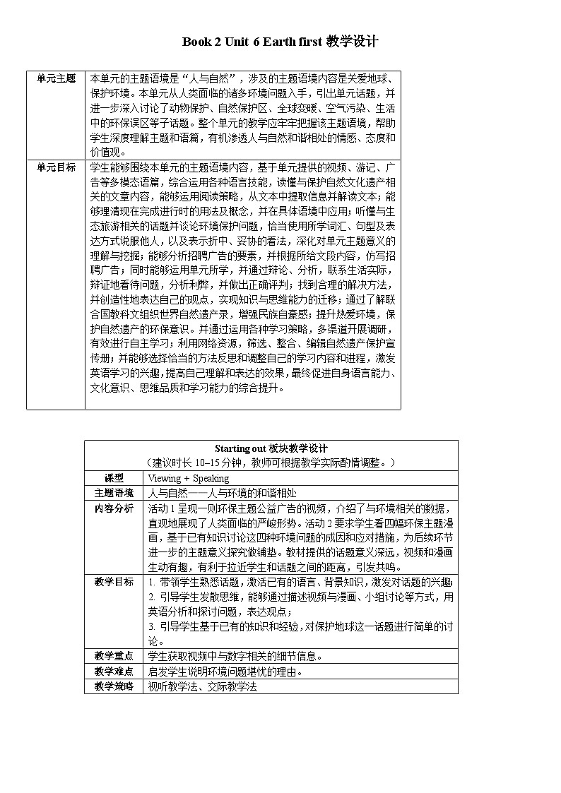 Unit 6 Earth First 教学设计（表格式,，6课时）第1页