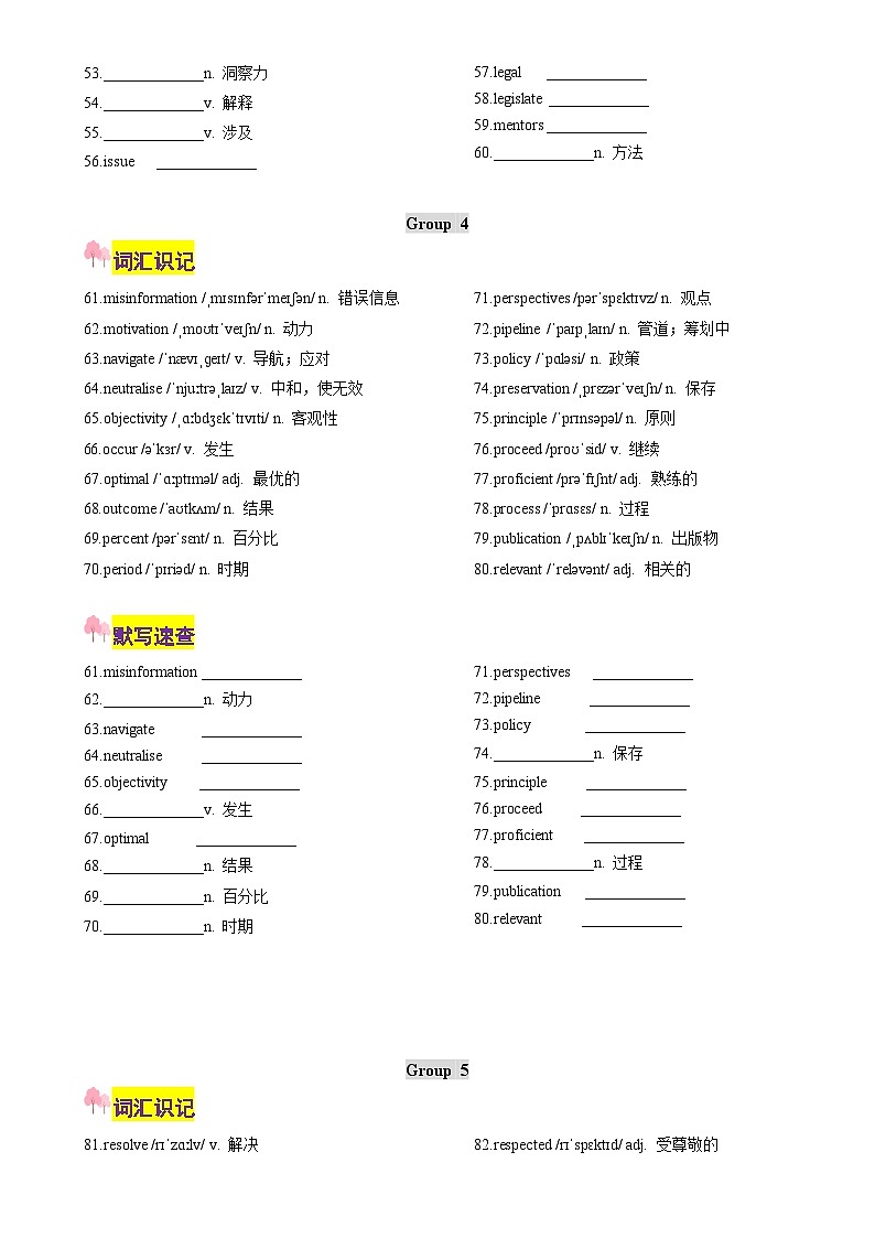 专题01 阅读障碍词汇知识清单（含测试）（解析版）- 2025年高考英语热点话题阅读&时文阅读-A4第3页