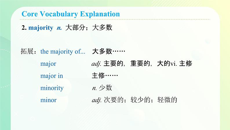 Unit 2 Morals and Virtues Discovering Useful Structures (课件)-高一英语同步高效课堂（人教版2019必修第三册）第6页