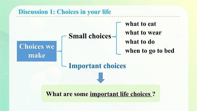 Unit 2 Morals and Virtues Reading and Thinking (课件)-高一英语同步高效课堂（人教版2019必修第三册）第5页