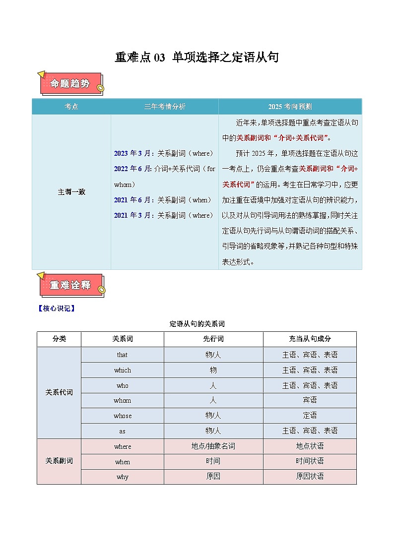 重难点03 单项选择之定语从句-2025年高考英语 热点 重点 难点 专练（天津专用）（解析版）第1页
