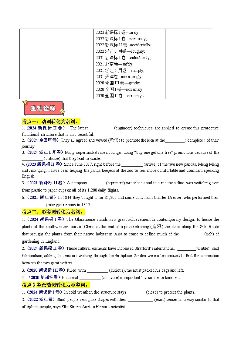 重难点05 语法填空之词性转换-2025年高考英语 热点 重点 难点 专练（新高考通用）（原卷版）第2页
