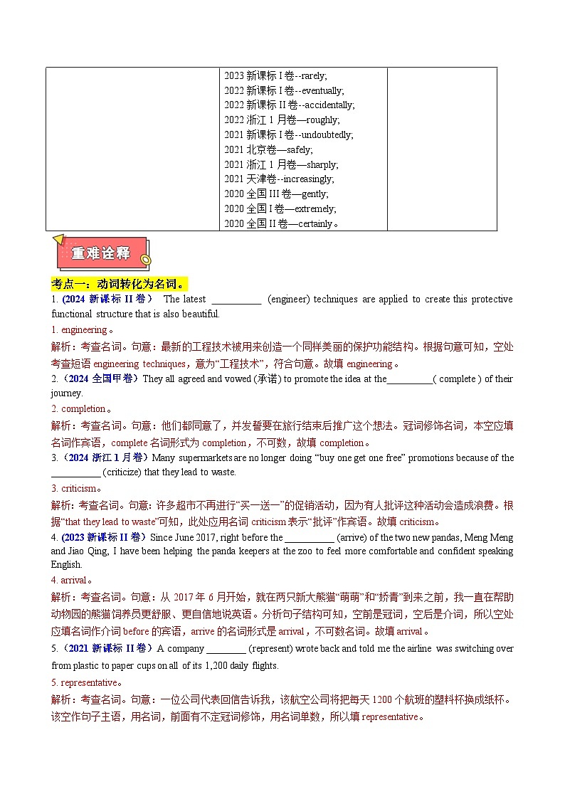 重难点05 语法填空之词性转换-2025年高考英语 热点 重点 难点 专练（新高考通用）（解析版）第2页