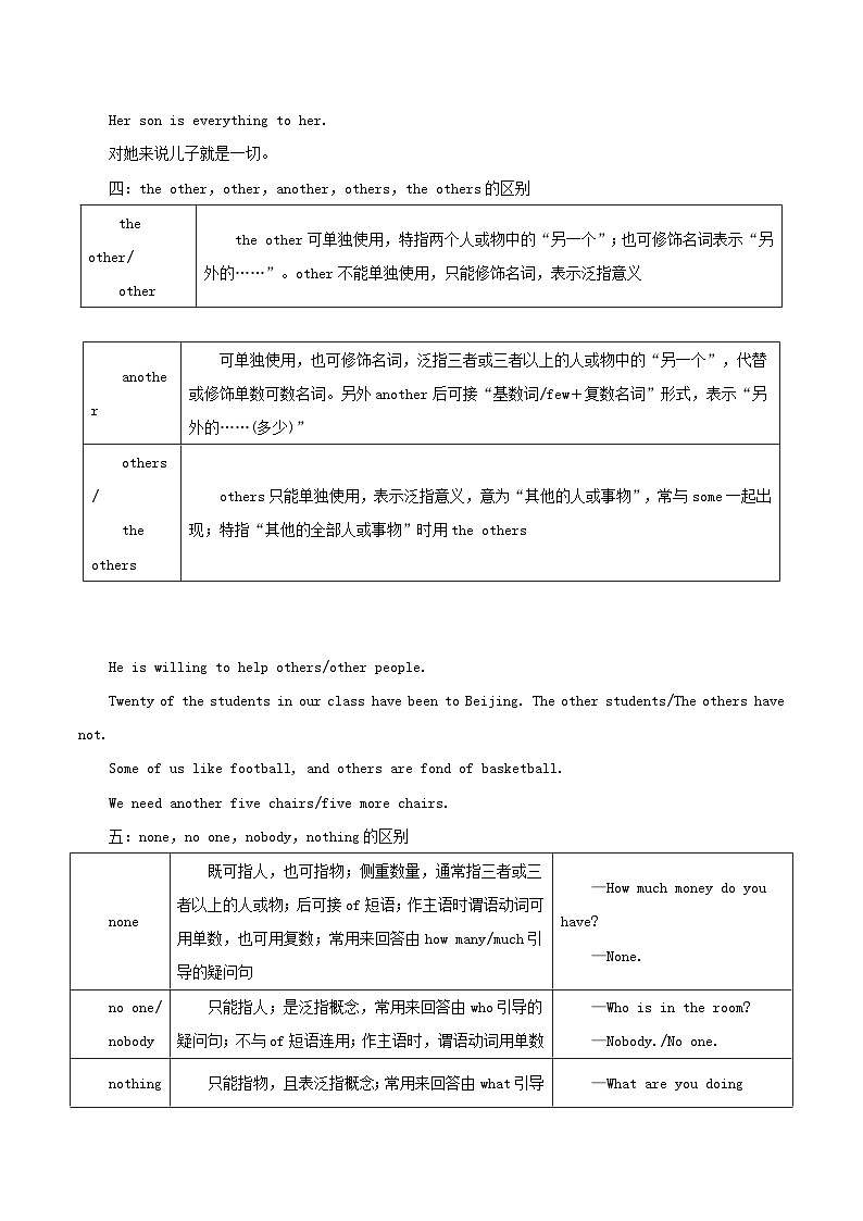 高考英语二轮复习专题02代词讲学案含解析第3页