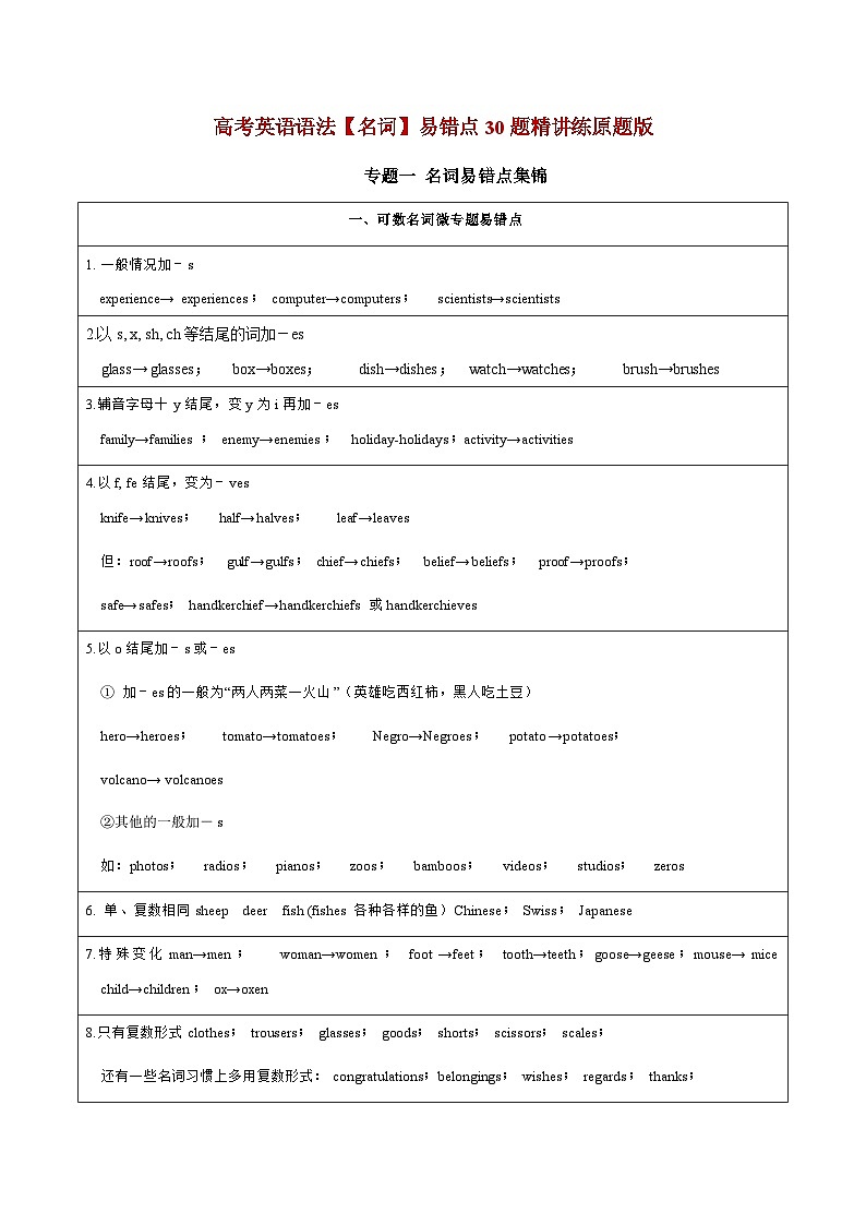 【高考英语】语法易错点30题精讲练：专题01 名词（原题版）第1页