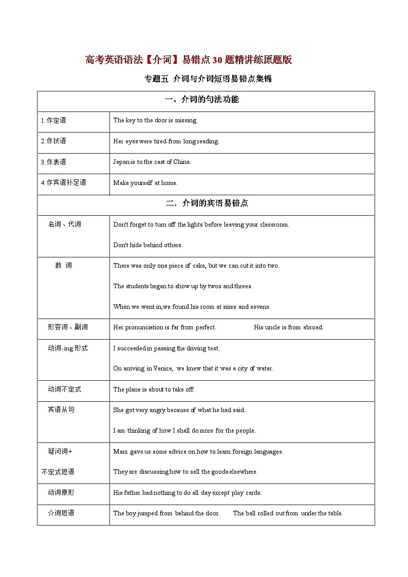 【高考英语】语法易错点30题精讲练：专题05 介词（原题版）第1页