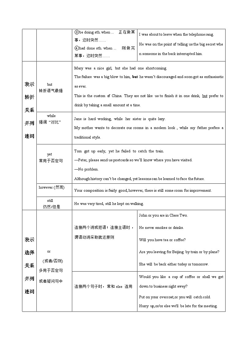 【高考英语】语法易错点30题精讲练：专题06 并列连词（解析版）第2页