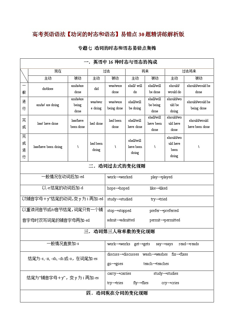 【高考英语】语法易错点30题精讲练：专题07 动词的时态和语态（解析版）第1页