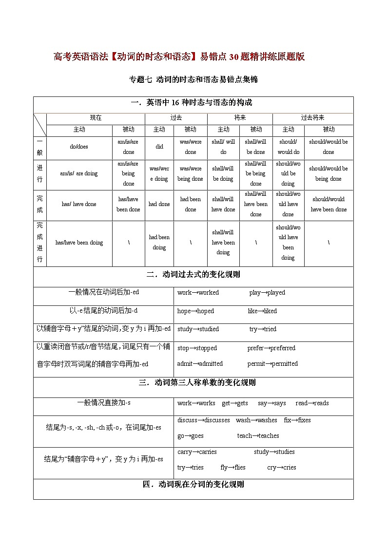 【高考英语】语法易错点30题精讲练：专题07 动词的时态和语态（原题版）第1页