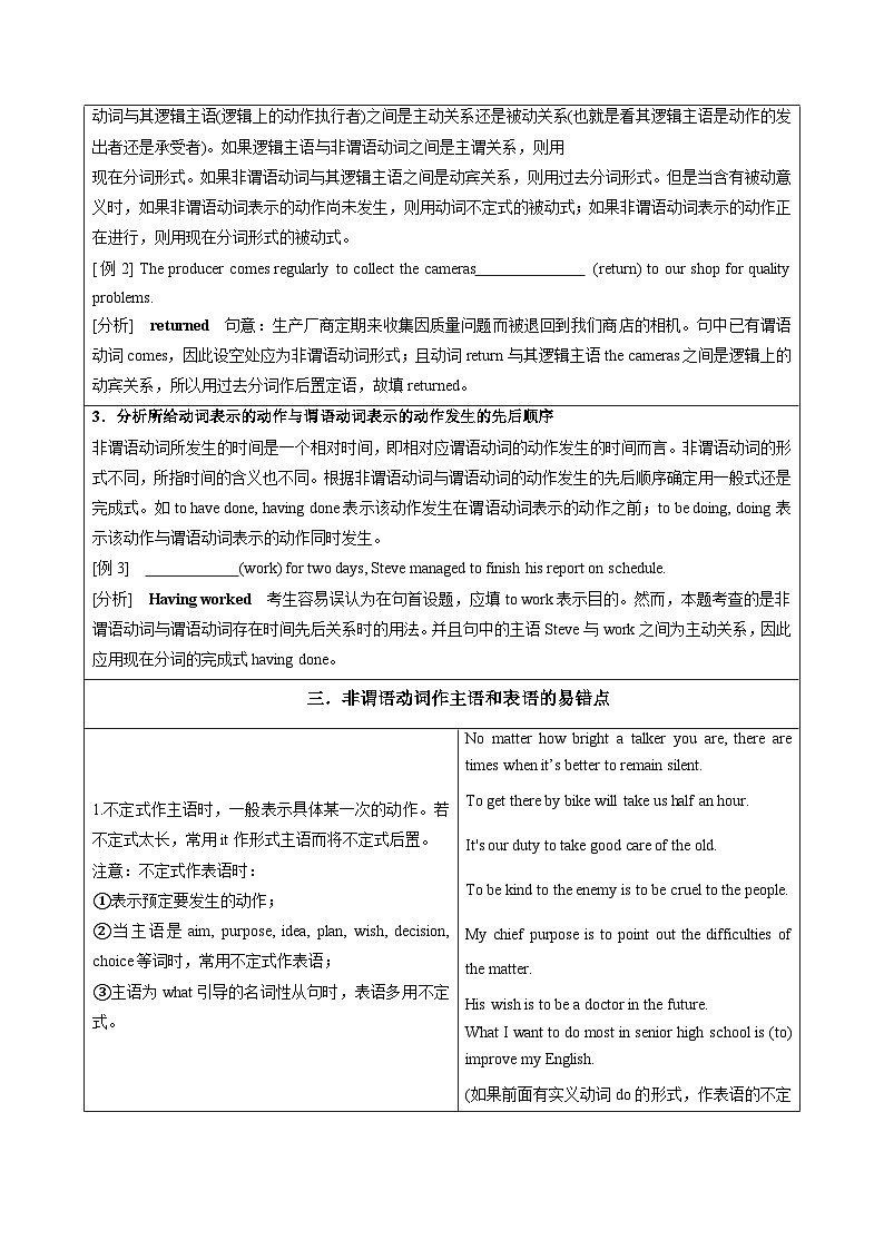 【高考英语】语法易错点30题精讲练：专题08 非谓语动词（原题版）第2页
