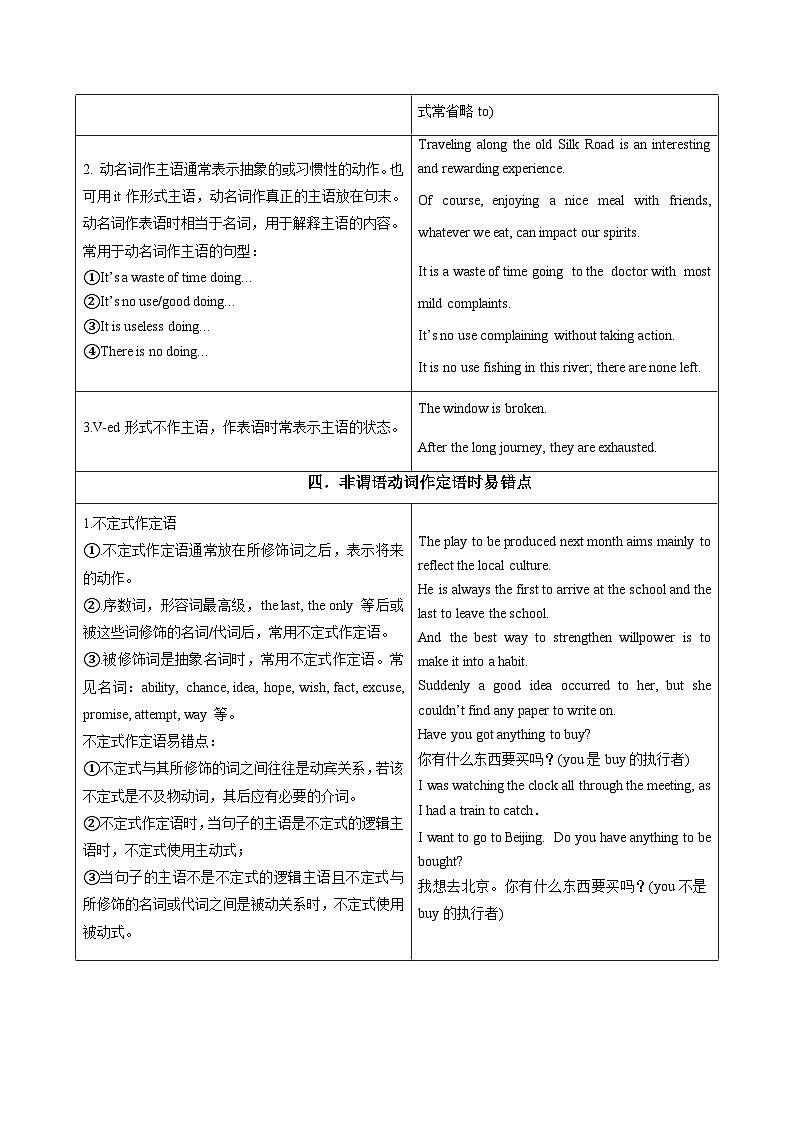 【高考英语】语法易错点30题精讲练：专题08 非谓语动词（解析版）第3页