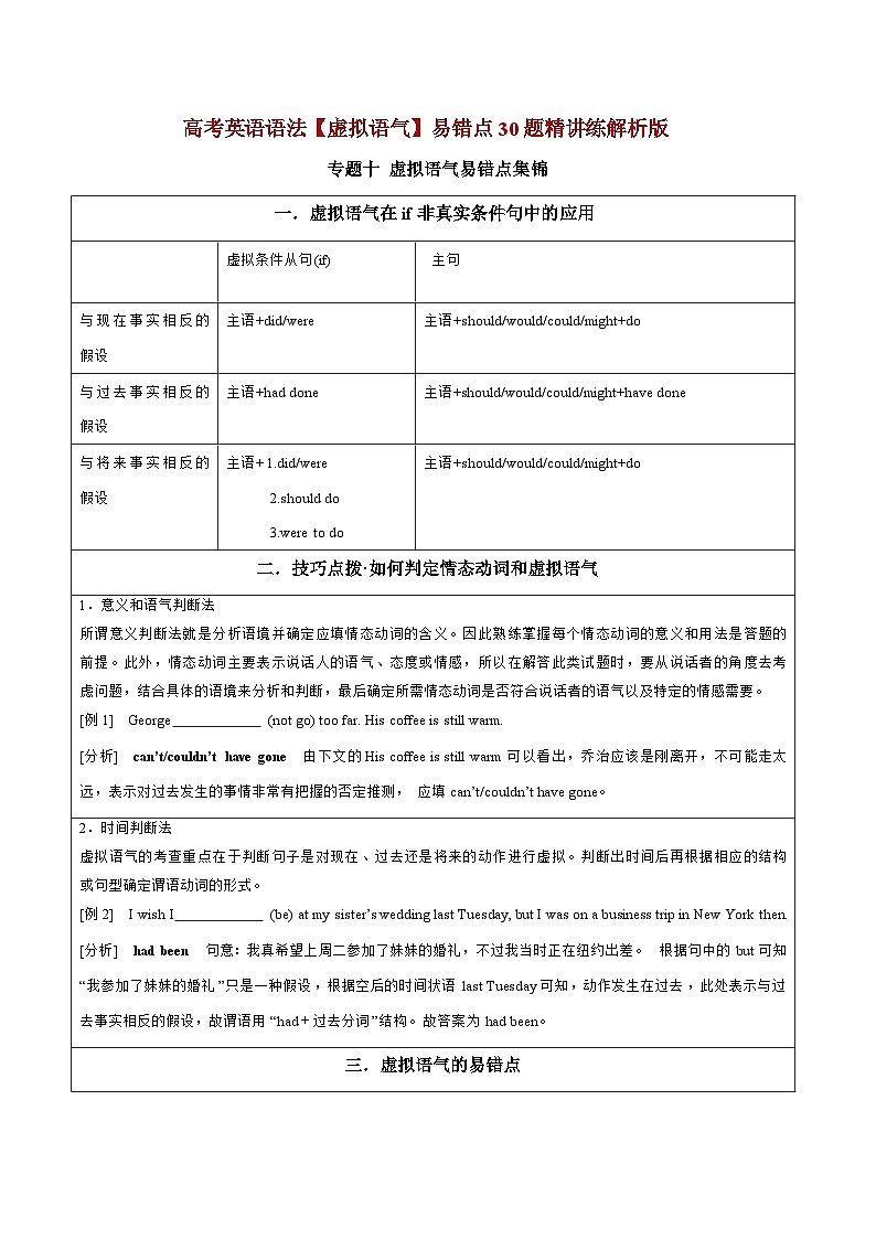 【高考英语】语法易错点30题精讲练：专题10 虚拟语气（解析版）第1页