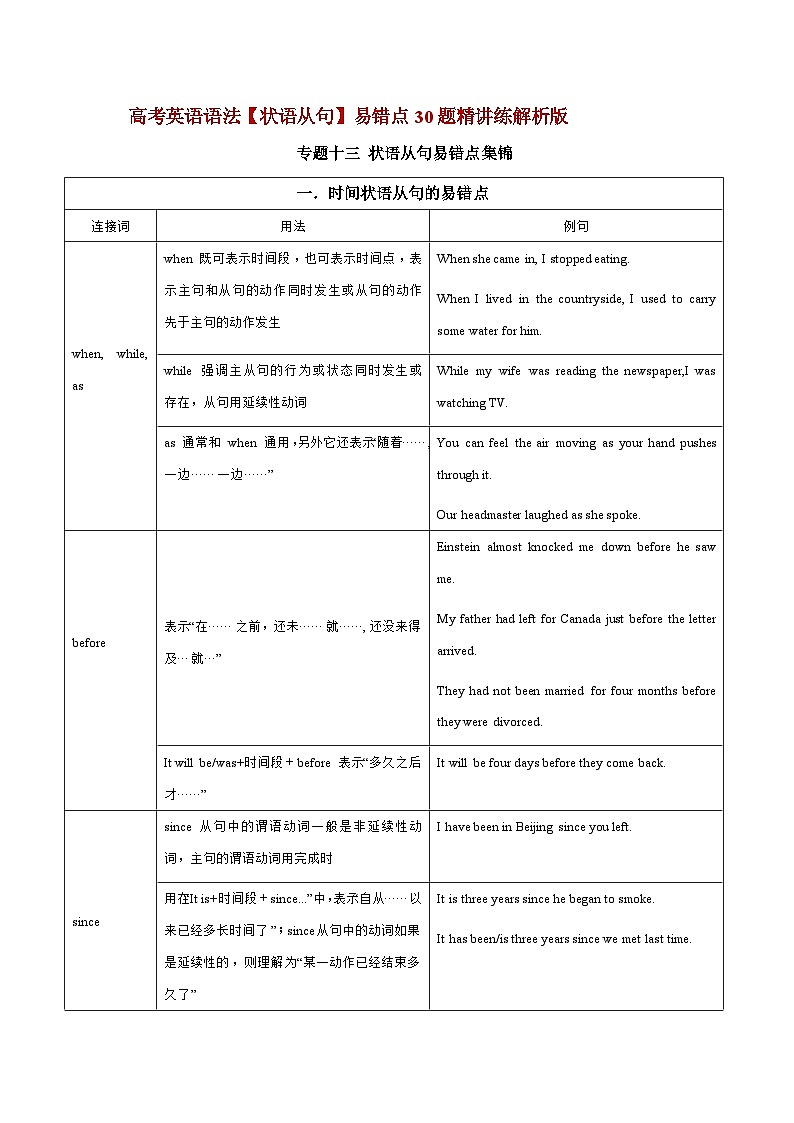 【高考英语】语法易错点30题精讲练：专题13 状语从句（解析版）第1页