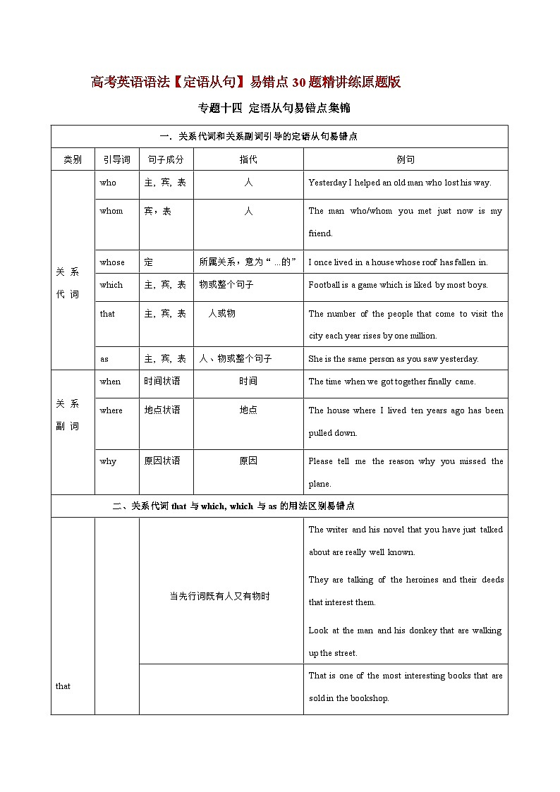 【高考英语】语法易错点30题精讲练：专题14 定语从句（原题版）第1页