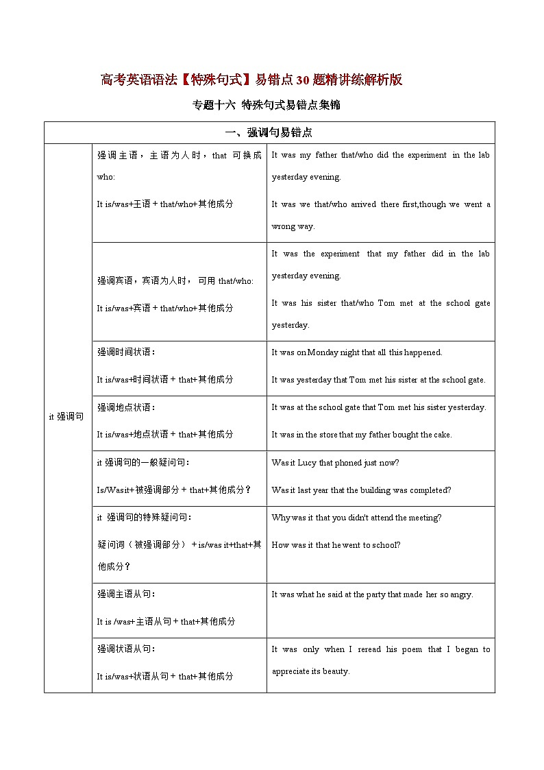 【高考英语】语法易错点30题精讲练：专题16 特殊句式（解析版）第1页