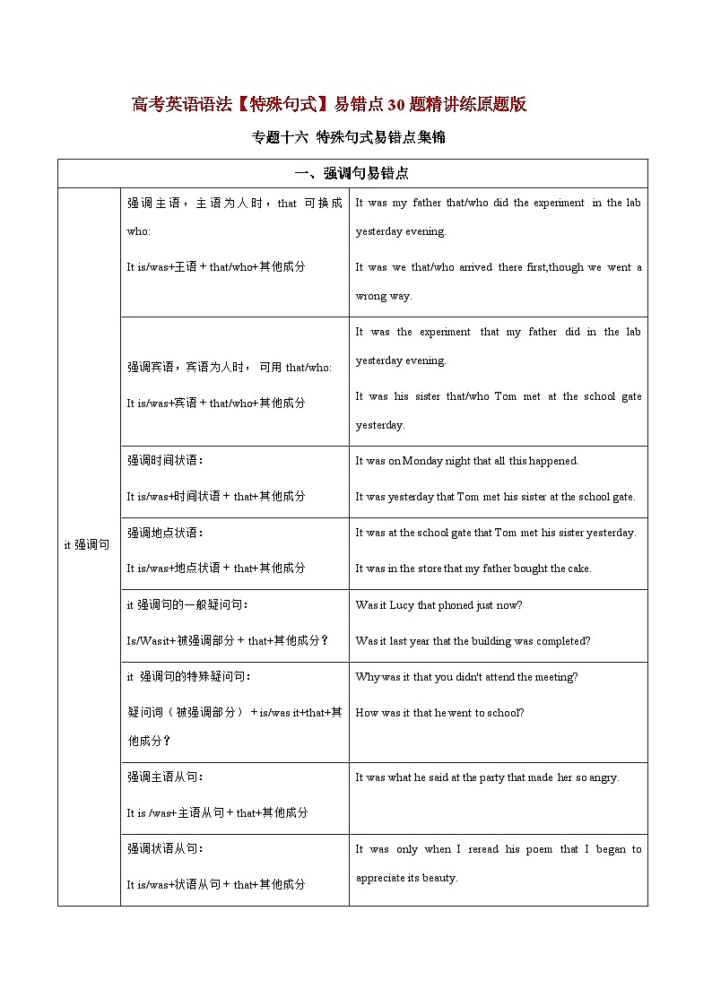 【高考英语】语法易错点30题精讲练：专题16 特殊句式（原题版）第1页