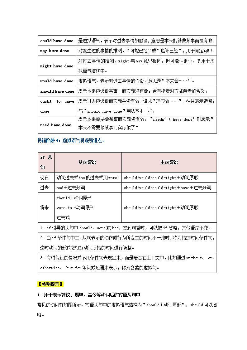 新高考专用备战2024年高考英语易错题精选易错点09情态动词和虚拟语气4大陷阱学生版练习第3页