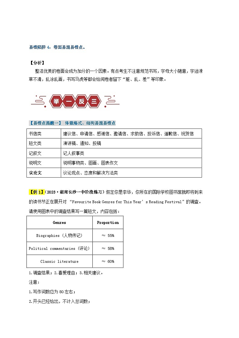 新高考专用备战2024年高考英语易错题精选易错点26应用文写作4大陷阱教师版练习第2页
