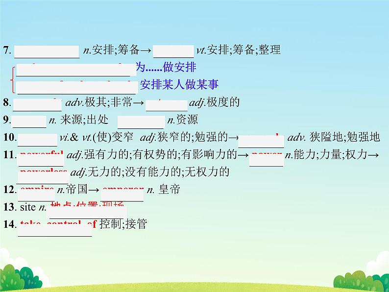 Unit 2 Travelling around vocabulary 课件 2024-2025学年高中英语人教版（2019）必修第一册第8页