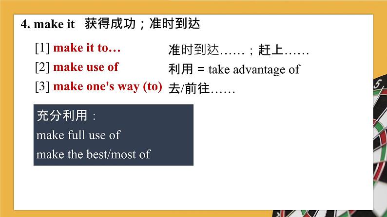 Unit 3 Sports and fitness Words and expressions 课件 2024-2025学年高中英语人教版（2019）必修第一册第5页