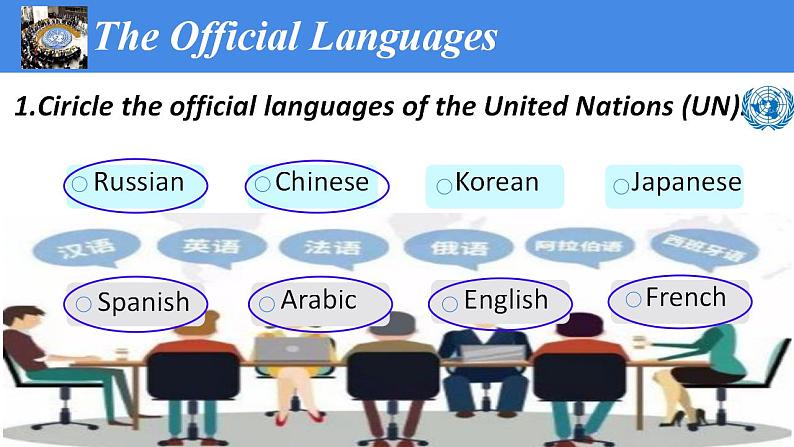 Unit 5 Languages around the world Listening and Speaking 课件 2024-2025学年高一上学期英语人教版第8页