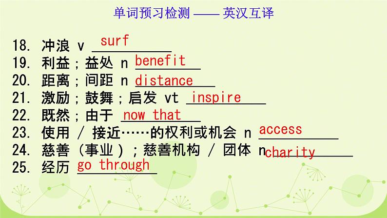 Unit 3 The Internet New words 课件 2024-2025学年高中英语人教版（2019）必修第二册第4页