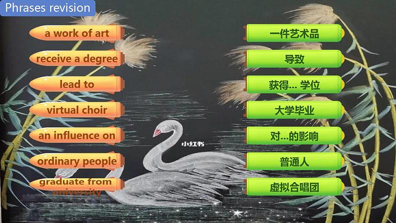 Unit 5 Music  Reading and Thinking 课件 2024-2025学年高中英语人教版（2019）必修第二册第5页