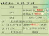 2025届高考英语二轮专题复习与测试专题五应用文写作第二讲话题实战突破课件