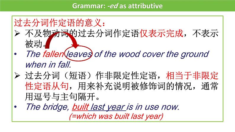 高中英语外研版（2019）必修三同步精品课件Unit2 Using language第8页