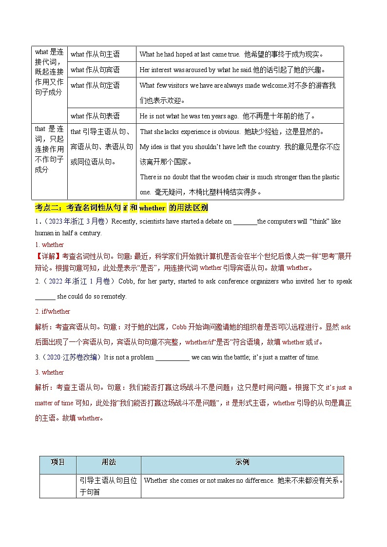 重难点07 语法填空之名词性从句-2025年高考英语 热点 重点 难点 专练（新高考通用）（解析版）第3页