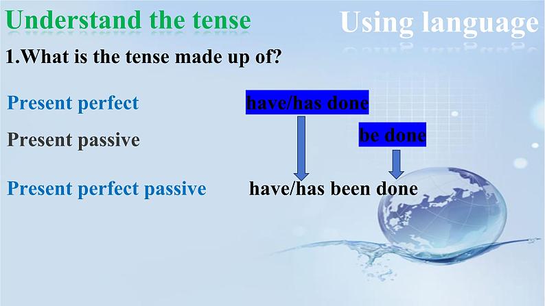 外研社 2024-2025 高中英语 必修三 unit 3 using language--grammar 课件第5页