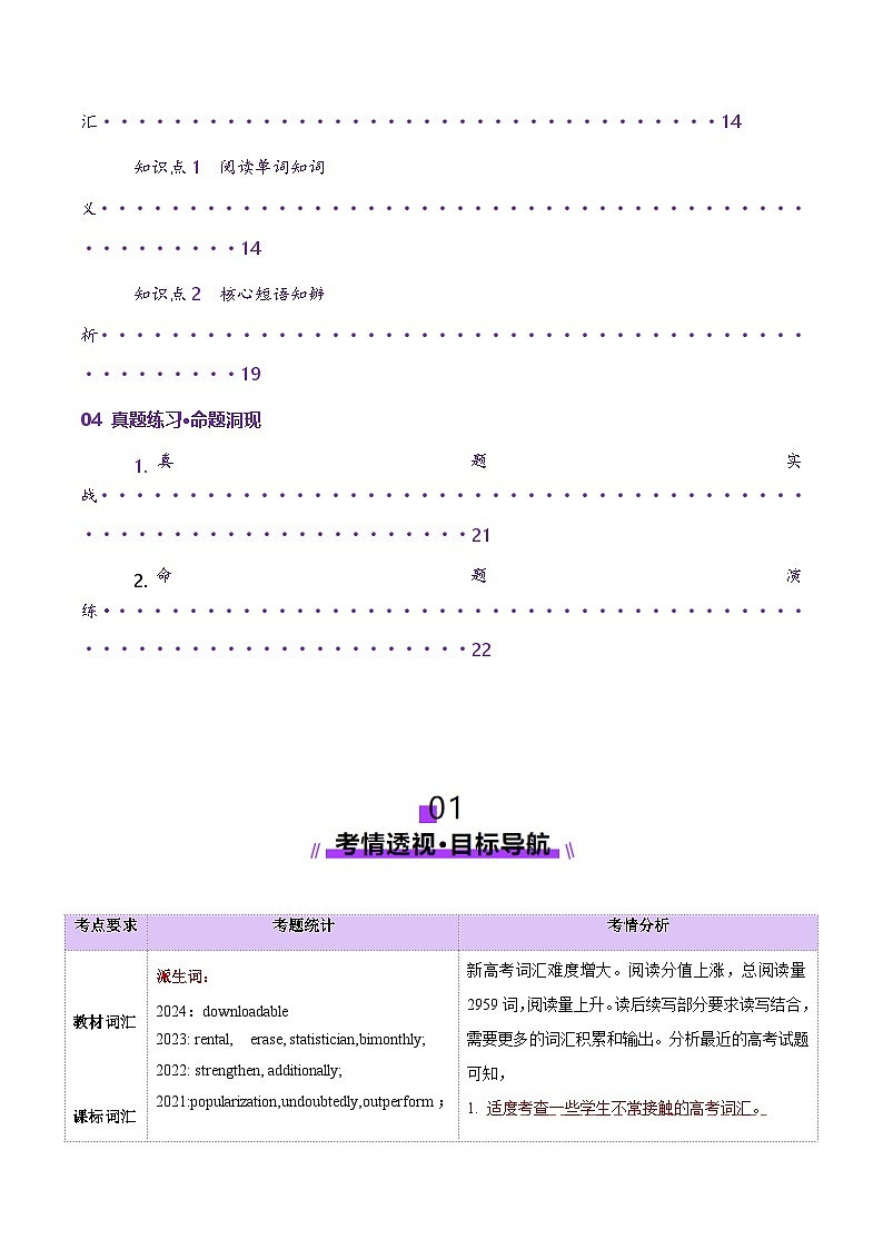 第02讲 单词+短语（选择性必修一~选择性必修二）重点易考单词变形+词义辨析（讲义）（解析版）第2页