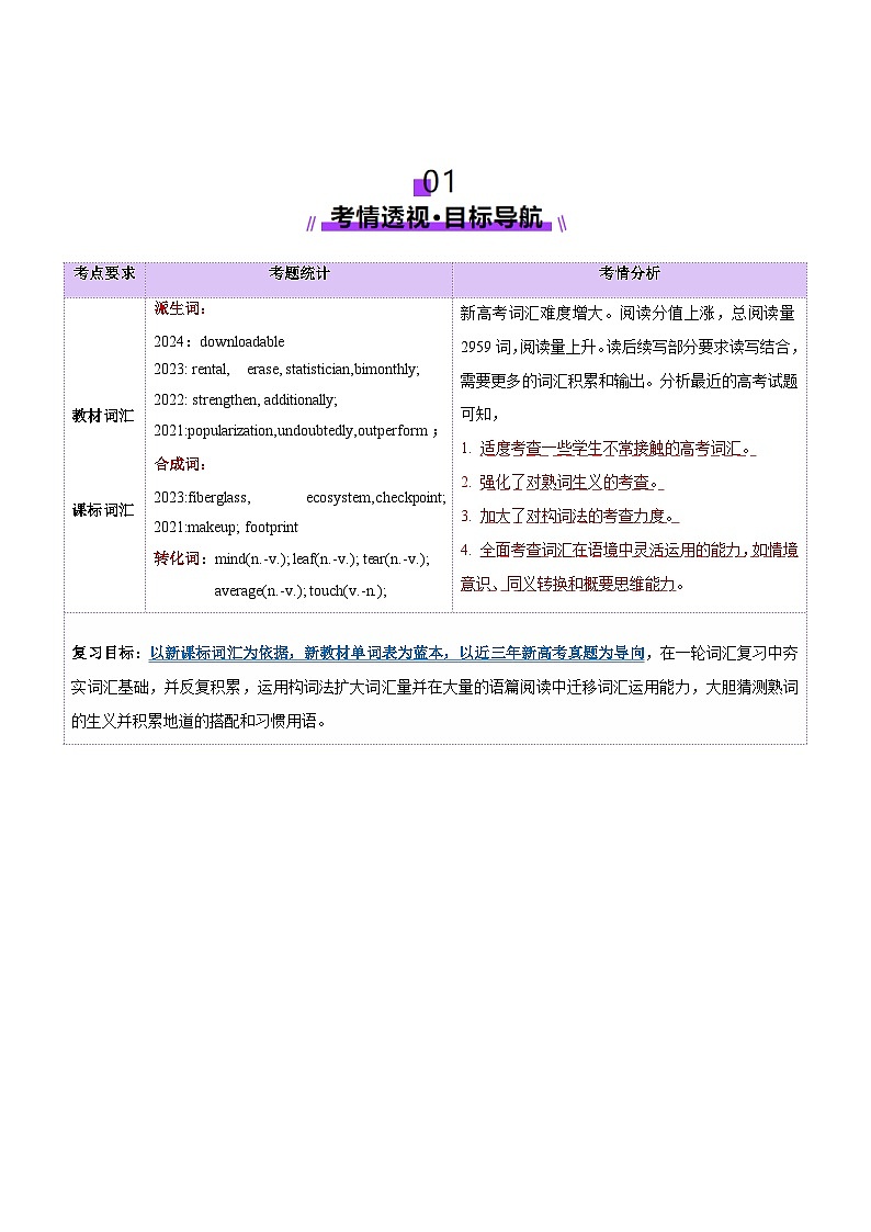 第03讲 单词+短语（选择性必修三~选择性必修四）重点易考单词变形+词义辨析（讲义）（原卷版）第2页