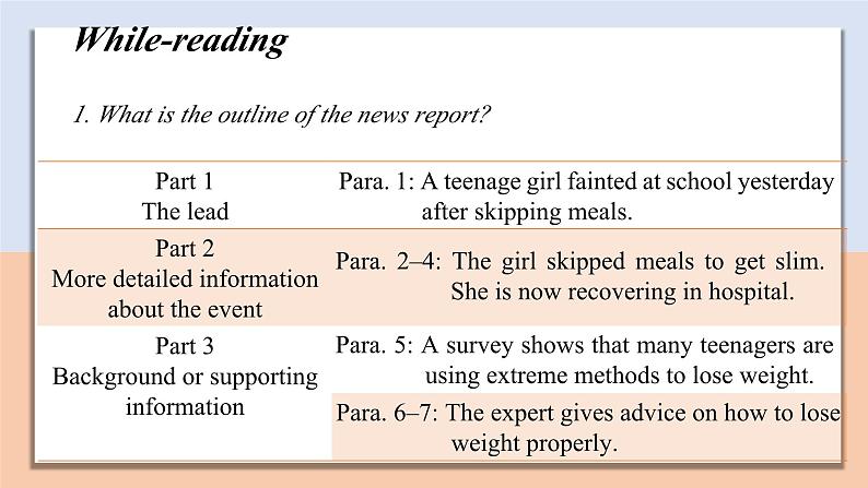 Unit 4 Section Ⅱ Reading — 高一英语 同步教学课件（牛津译林版2020必修第一册）第8页