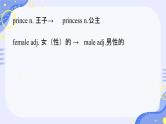 Unit 4 Stage and screen Words and expressions  课件高一英语外研版（2019）必修第二册