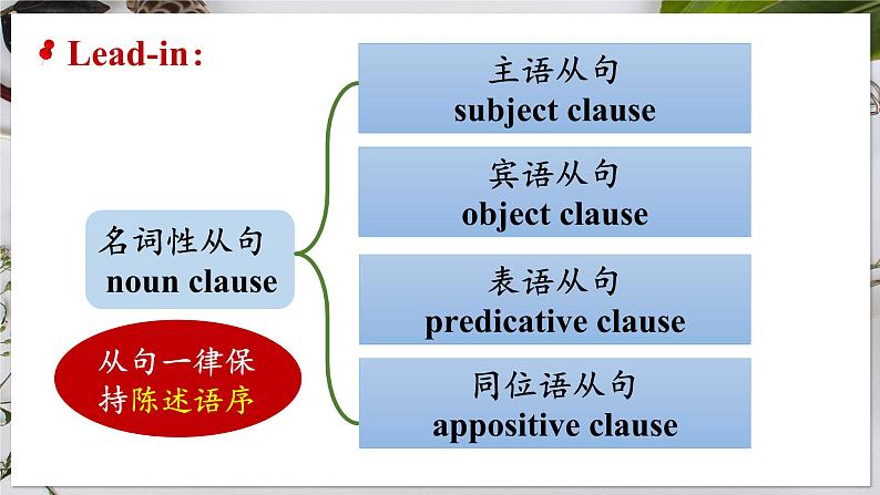 选必二 Unit 2 Bridging Cultures Discovering Useful Structures（课件） 第5页