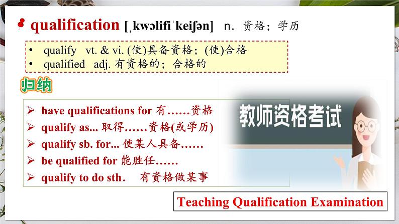 【人教版】英语选择性必修二 Unit 2 Bridging Cultures Words and Expressions（课件）第2页